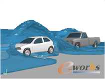 海啸冲击下的汽车