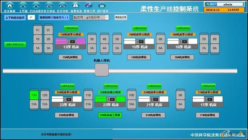 主轴柔性生产线半自动操作界面