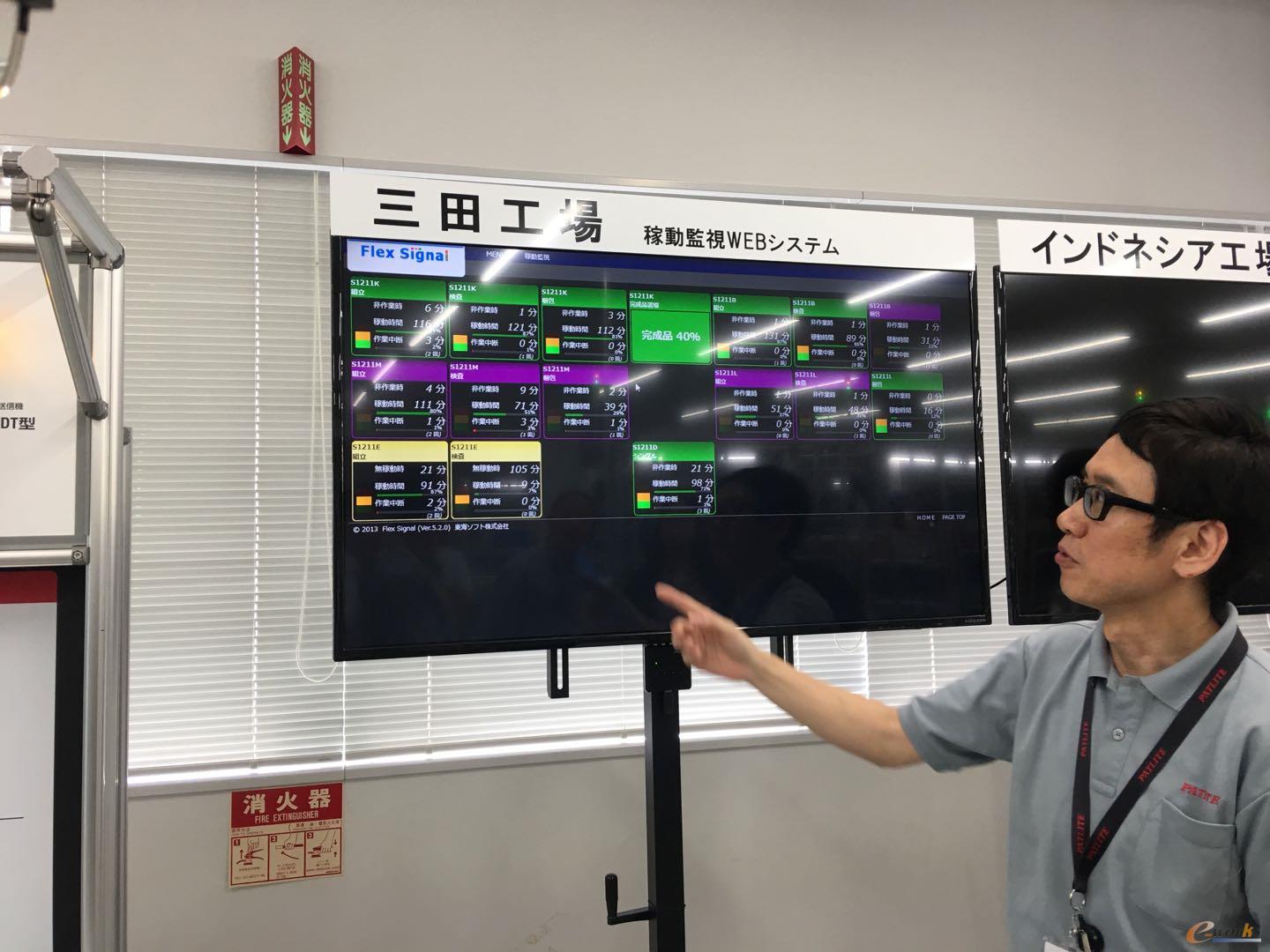 三田工厂生产线的状态实时显示