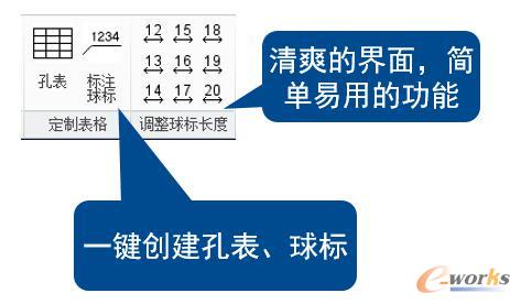 一键创建孔表、球标