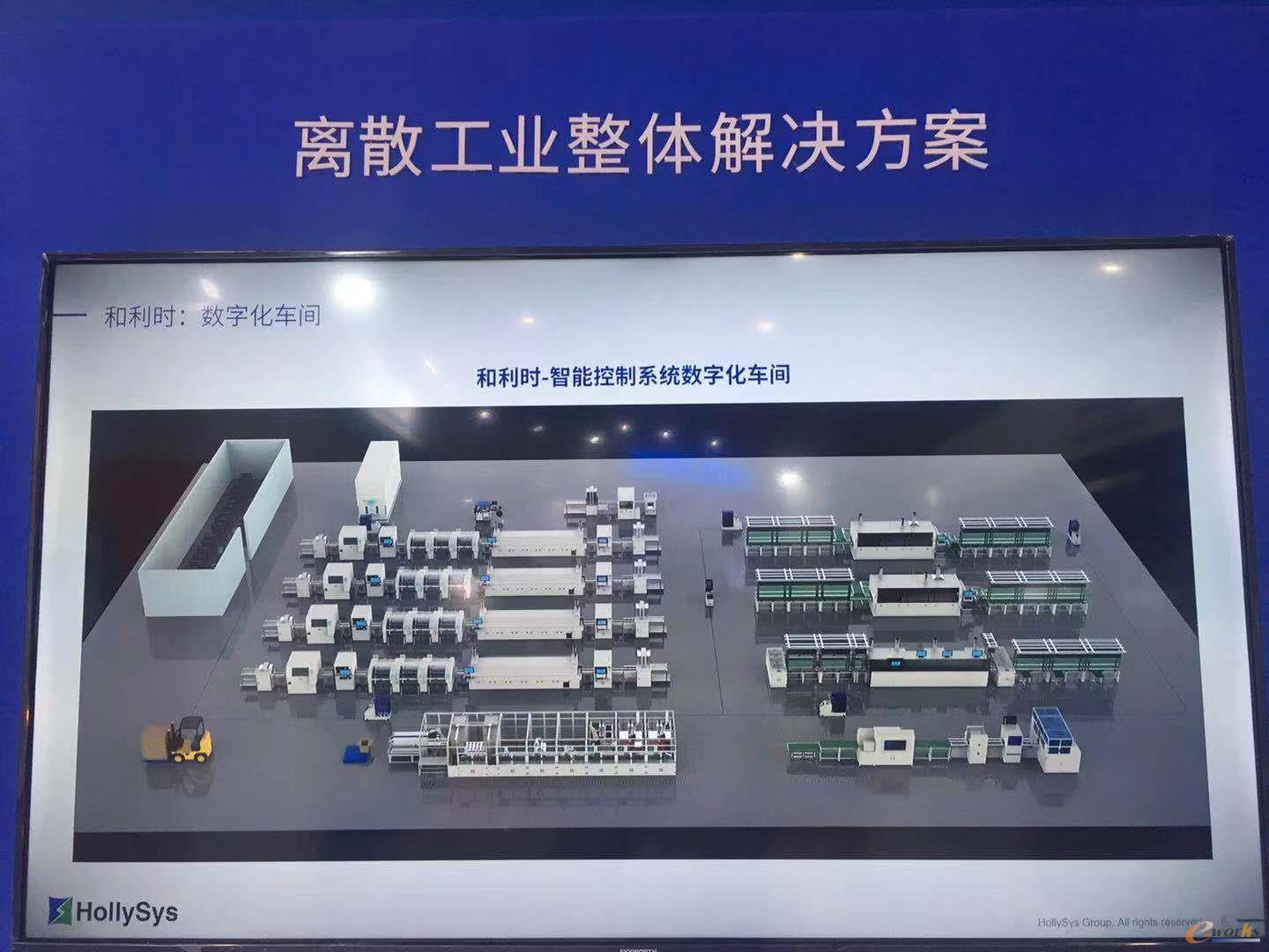 智能控制系统数字化车间