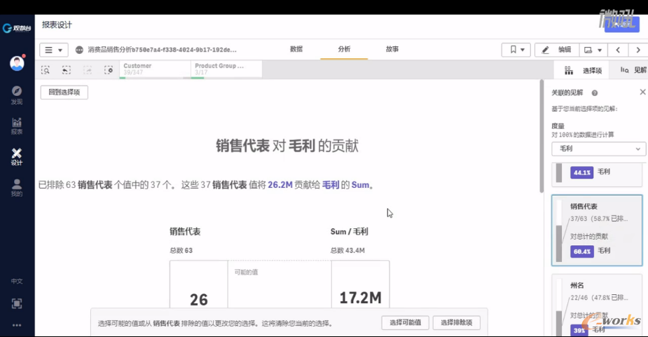 日均销售额下降与销售代表不再销售相关品类产品有关