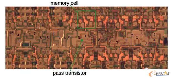 其中一个存储单元