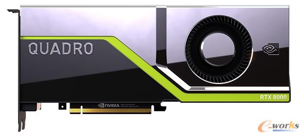 GPU