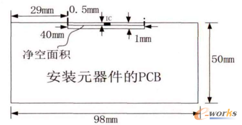 PCB载RFID标签天线设计尺寸及形式