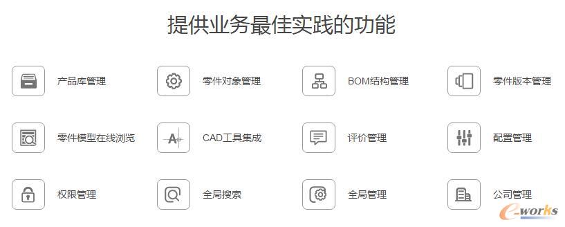 提供业务最佳的实践的功能