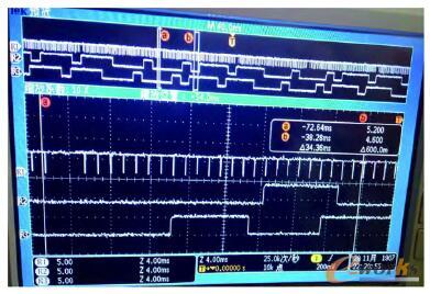 信号测量（未接地）