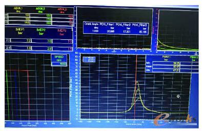 各缸燃烧快慢表现