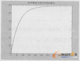 变参考模型中间某一状态仿真图