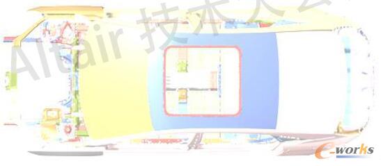 白车身有限元模型示意图