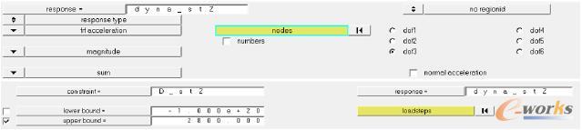 建立动刚度相关的加速度响应与约束示意图