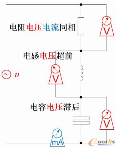 三者串联的情况