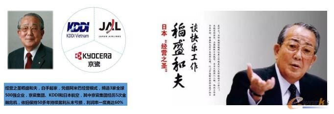 稻盛和夫