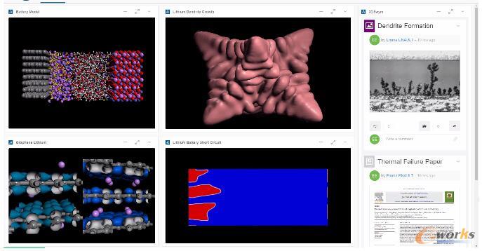 材料科学与基础科学的数字孪生