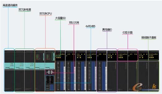 蓝普锋大型PLC RPC3000系列