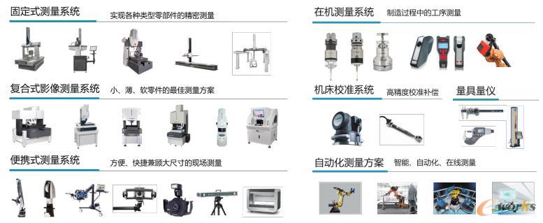 海克斯康多领域、多场景的计量检测方案