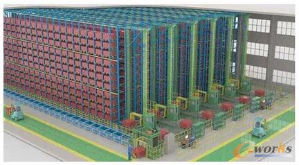 采用自动化立体仓库存储货物