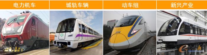 电力机车