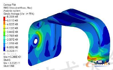 电动真空泵隔热罩热分析结果
