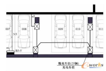 交流充电桩布置示意图