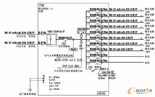 充电桩配电箱系统示意图