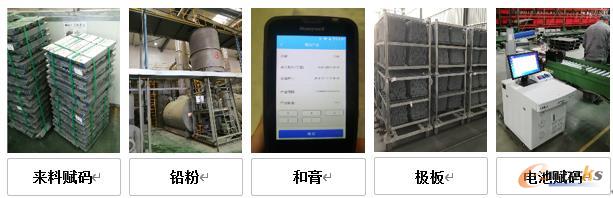 实现生产全过程的追溯