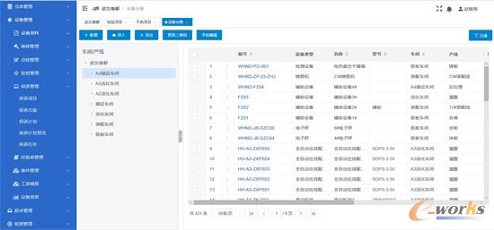 车间产线管理