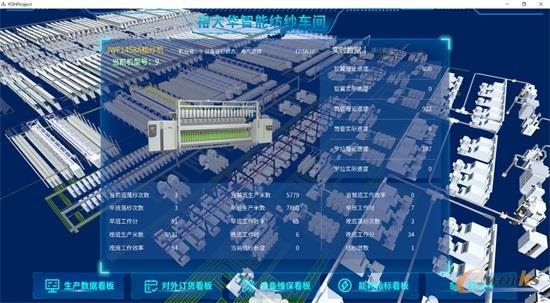 运转数据和统计数据的视图