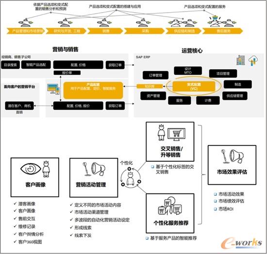 杭叉客户管理平台