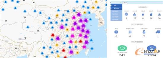 杭叉“云智能叉车平台”工业车辆运行监测