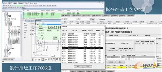 工艺优化