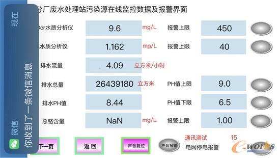 污水在线监控平台