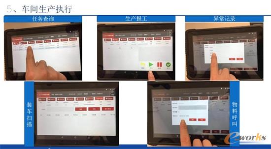 车间执行