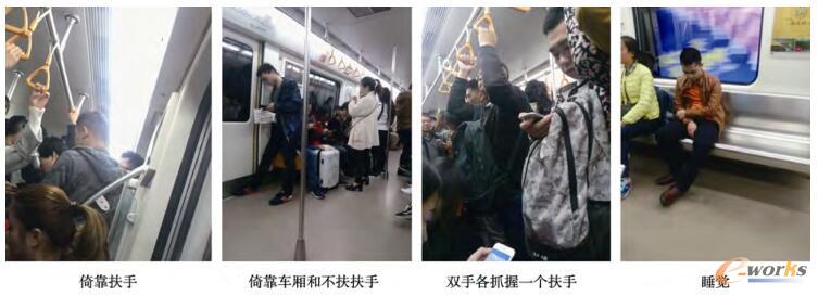 车厢内几类典型的无意识行为