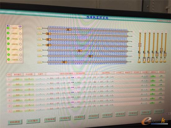 智能仓储WMS控制系统