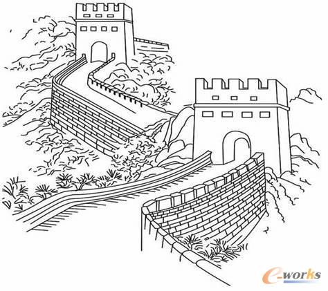 “长短相较”，构建工业软件“钢铁长城”