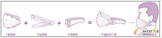 通用防护口罩一体化模块组合及佩戴效果