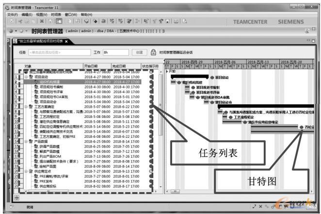 项目甘特图