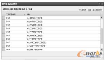 工程记录分类列表