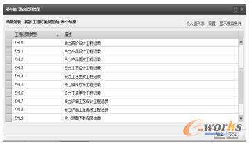 工程记录分类列表