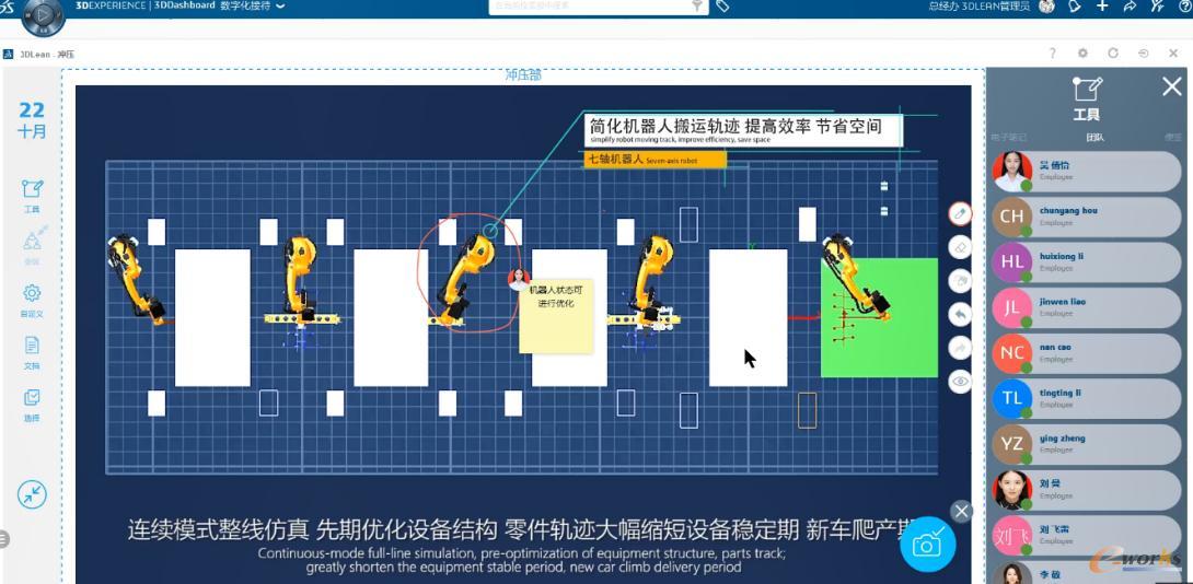 数据→问题→任务 交互式分析及任务闭环