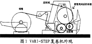 現場總線控制系統的特點及對計算機控制系統造成哪些影響