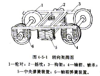 关于模具制造与设计的应用与技术的本科论文范文