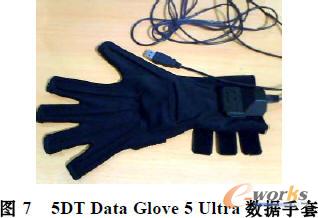 基于增强现实的物联网物体识别与虚拟交互_IT