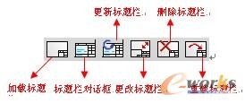 图 5标题栏工具条