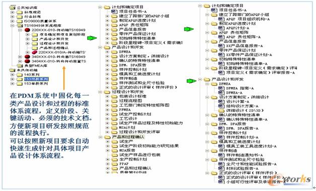 Wbs Chart Pro 4 9 Crack