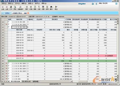 wise通过生产任务管理