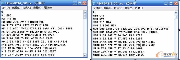 图3. FIDIA KR214/FIDIA DR218五坐标机床加工锥形件代码