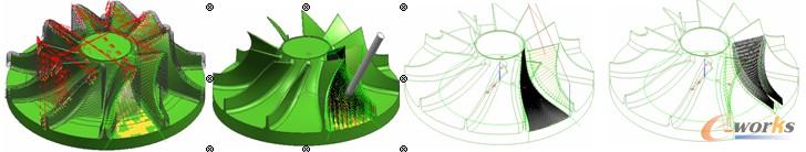 图13.基于UnigraphicsNX的叶轮五坐标加工刀具轨迹示意图