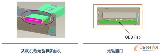 某款机箱的光驱翻门设计